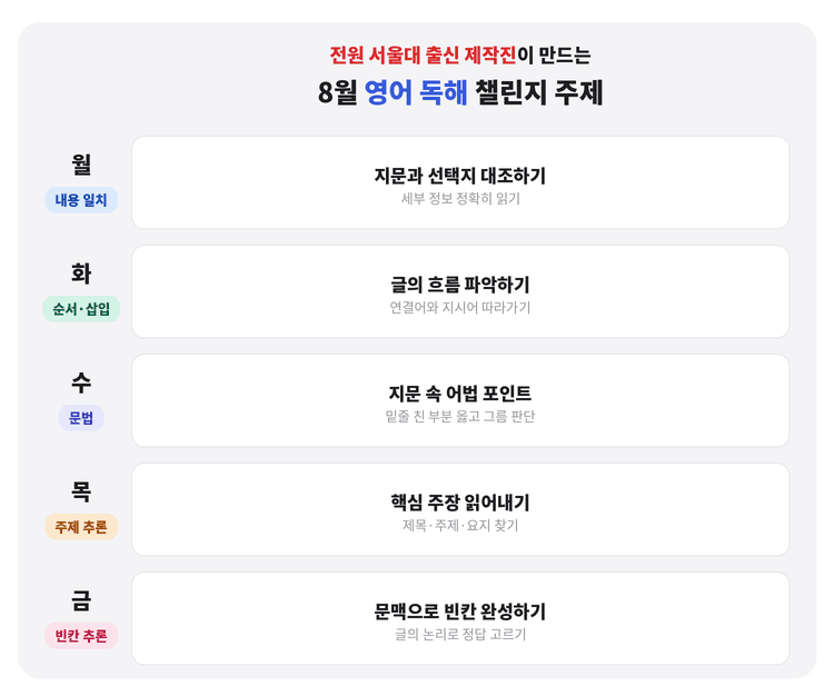 매일 10분 챌린지 - 영어 독해