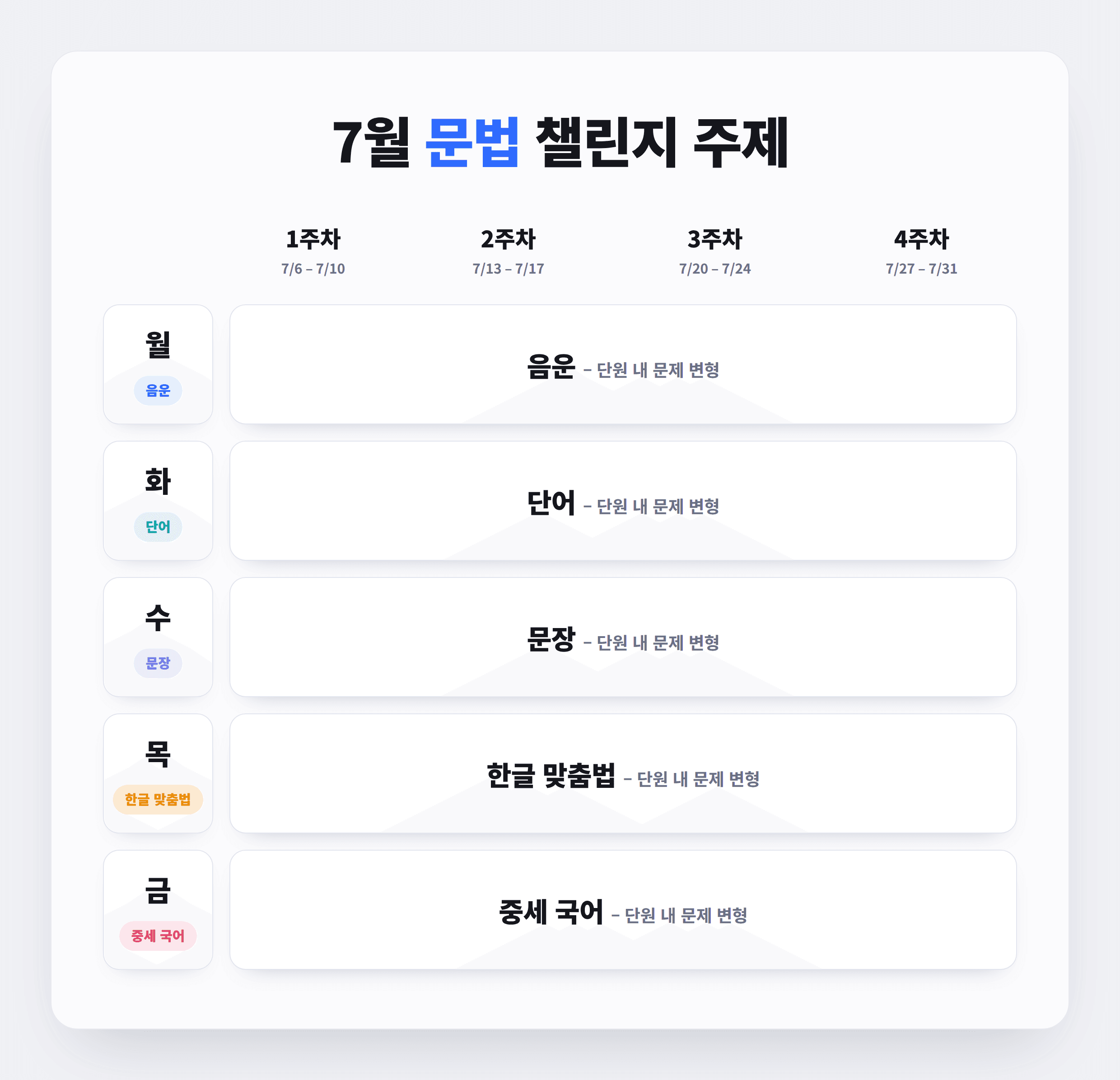 10분 국어 챌린지 - 문법 미디어 1
