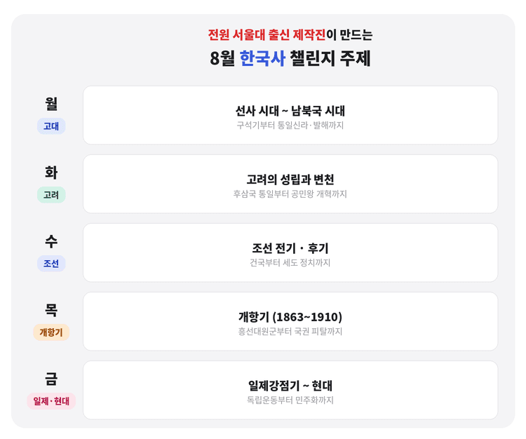 매일 10분 챌린지 - 한국사 미디어 1