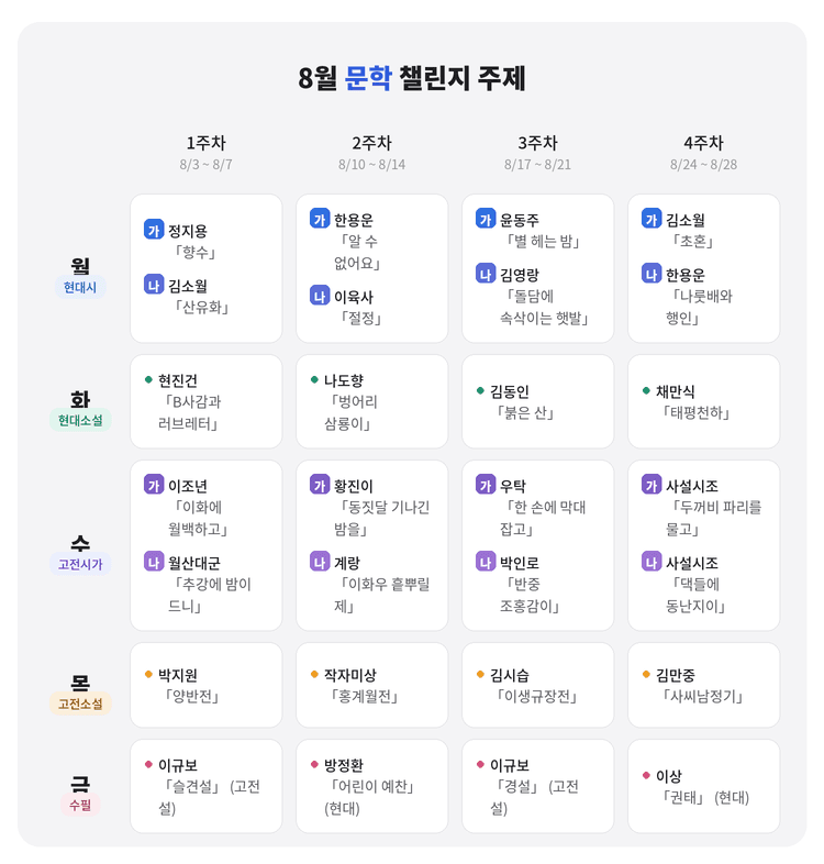매일 10분 챌린지 - 문학